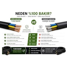 Alkar Store Evden Elektrikli Araba Şarj Uzatma Kablosu TOPRAKLI%100 Bakır 3x2.5mm (Siyah, 10 Metre)