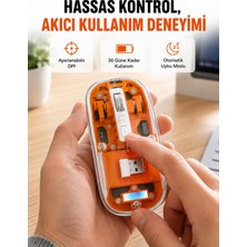 Esranın Dünyası Kablosuz, Sessiz, Ergonomik ve Şarjlı Fare - Gelişmiş Çoklu Cihaz Desteği Yeni Nesil - Lisinya