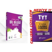 Karekök Yayıncılık 2027 Tyt Dil Bilgisi Soru Bankası Güncel Müfredat Karekök