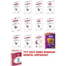 Limit Yayınları Tyt Soru Bankası Tüm Dersler Full 2027 Müfredat Güncel
