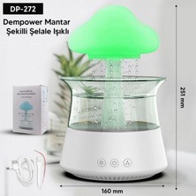 Hace Bazaar Mantar Şeklinde Şelale