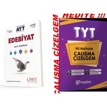 Limit Yayınları Ayt 2027 Edebiyat Soru Bankası Güncel Müfredat
