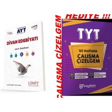 Limit Yayınları 2027 Ayt Divan Edebiyatı Soru Bankası Güncel Müfredat