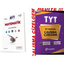 Limit Yayınları 2027 Ayt Matematik Soru Bankası Güncel Müfredat