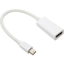 Lunatic 1145 Mini Displayport To HDMI Kablosu Çevirici Dönüştürücü Adaptör