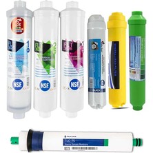 Su Arıtma Filtresi 7 Aşamalı Mineral ve Alkali Filtreli Pentair Usa Membranlı
