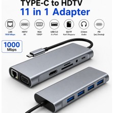 Schitec 11IN1 Type-C Çoklayıcı Adaptör 4K HDMI | Gigabit Lan | 4x USB 3.0 | VGA | Sd/tf | Pd Şarj