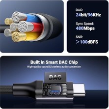 Type-C To 3.5mm Aux Dönüştürücü Kablo