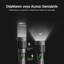 Bix Flashlight BX5141FL 30W Led, Max. 1450 Lümen Parlaklık ve 690 Metreye Kadar Menzilli 2200MAH Şarj Edilebilir LED Bildirimli Kompakt El Feneri