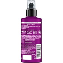 Full Hair Wonder Saç Dökülme Karşıtı Saç Serumu 100 ml