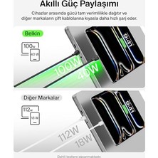Pro 2’si 1 Arada 140 W Usb-C - Usb-C Şarj Kablosu, Örgülü Çift Şarj Kablosu, Akıllı Güç Paylaşımı ile Hızlı Şarj, Macbook,, Ipad,, ve Daha Fazlası Için, Siyah