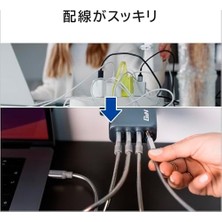 GNC-140 Gan Charger 140W With 2 x Usb-C® Pd 140W / 1 x Usb-C® Pd 20W / 1 x Usb-A Qc 3.0 (Eu/uk/us)