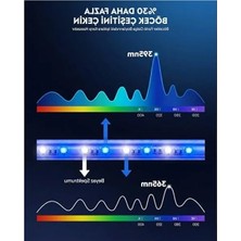 Aesco Elektrikli Sinek Öldürücü, Sessiz ve Etkili Koruma Cihazı