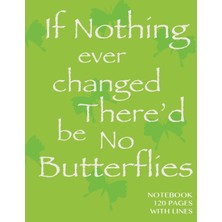 Createspace Notebook 120 Pages With Lines: Changes Notebook With Lime Cover, Ruled Notebook, Perfect Bound, Idea