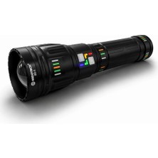 Trend Kapında Bedotech Bd-3 60W Tg LED Alüminyum Alaşımlı Zoomlu Type-C Renkli Pil Göstergeli Şarjlı El Feneri