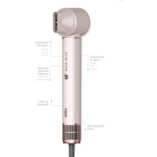 Hereveoyuncak Sinbo Air Brush Saç Şekillendirme Cihazı - 5 Başlıklı - Rose Goold Renk