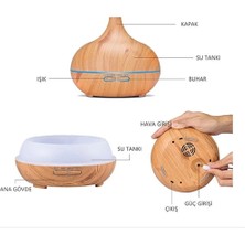 MidasTech Vothoon Hava Nemlendirici 7 LED Işıklı Aromatik Oda Kokusu 550 ml Kahve Aroma Difüzörü Buhar M
