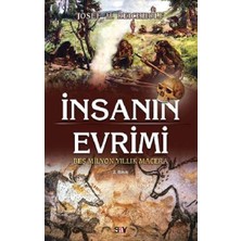 Say Insanın Evrimi