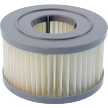 Uravas Store Jimmy H9 Pro / JV85 Pro / JV85 Şarjlı Süpürge Hepa Filtresi