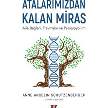 Say Atalarımızdan Kalan Miras