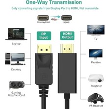 Displayport To Hdtv Kablo 1.8 Metre 4K Ultra Hd Görüntü Aktarım Kablosu Altın Uçlu Yüksek Hızlı Video Ses Iletimi Monitör Tv Projektör Pc Laptop Uyumlu Dp To HDMI | ZR798