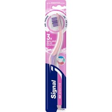 Renas Store Signal 4d Sensitive Diş Fırçası Yumuşak