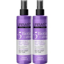 Renas Store Urban Care Expert Biotin ve Kafein Dökülme Karşıtı Tonik Seti 2X200ML-VEGAN