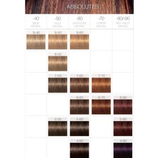 Renas Store Schwarzkopf Igora Royal Absolutes Saç Boyası 8-50 Açık Kumral-Doğal Altın 60 ml