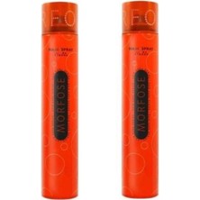 Renas Store Ultra 400 ml Sert Saç Spreyi 2 Adet