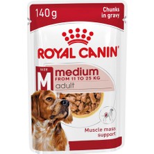Renas Store Royal Canin Medium Adult Gravy Yetişkin Köpek Yaş Maması 140 gr x 10 Adet