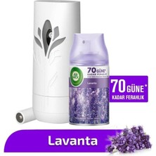 Renas Store Air Wick Freshmatic Otomatik Sprey & Lavanta Yedek Sprey Oda Kokusu Kiti