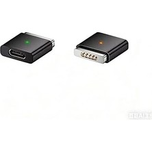 Renas Store Livx Type-C To Magsafe 2 Ile Uyumlu Dönüştürücü | 100W Hızlı Şarj Destekli | MacBook Ile Uyumlu Çevirici Gri Sf-2