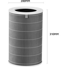 Renas Store Lin Grup Air Purifier 4 Lite AC-M17-SC ile Uyumlu Hepa Filtre Yedek