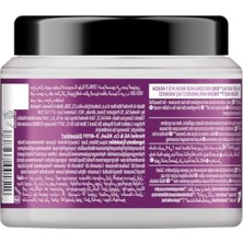 MarkEntegra Saç Dökülmesine Karşı Etkili Saç Maskesi 400 ml