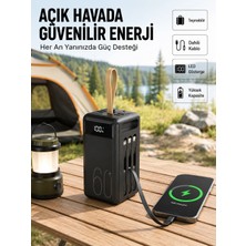 Sepetopia LED Ekranlı Çok Fonksiyonlu Taşınabilir Şarj Ünitesi Powerbank Yeni Nesil