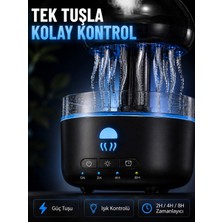 Shopwave USB Çalışan Denizanası Hava Nemlendirici 7 Renk Rgb Aydınlatmalı Sessiz Buhar Makinesi