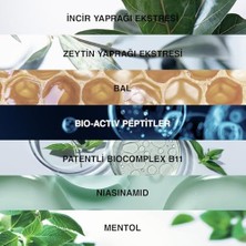 Genesis 3 Al 2 Öde Yağlı Saçlar Için Şampuan (3 x 300 Ml)