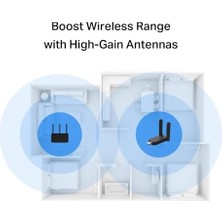 MA32H, AC1300 Mbps, Çift Bant, USB 3.0, Yüksek Çekim Güçlü Wi-Fi 5 USB Adaptör