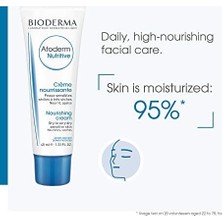 Atoderm Nutrition Çok Kuru Olgun Cilt Besleyici Nemlendirici Yüz Kremi ve Shea Yağı 40 ml