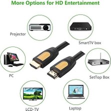 4K HDMI Kablo, 1 Metre, Siyah