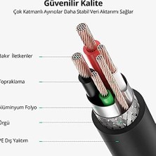 USB Den Usb-B Ye Yazıcı Tarayıcı Kablosu, 1 Metre