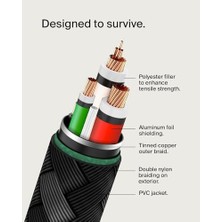 (6.6ft) Braided Usb-C To Usb-C Cable For 16, 16 Pro, 16 Pro Max, 16 Plus, 15, Galaxy S24, S23, NOTE10, 9, 8, iPad Pro & More -