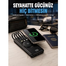 Shopwave Kompakt Tasarım, Güçlü Performans – 10000MAH Kablosuz Powerbank