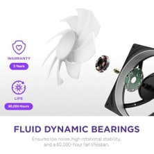 Nzxt F240 Rgb Çekirdek - 2 x 120MM Rgb Fanlı 240MM Tek Çerçeve Fan Ünitesi - Hız ve Aydınlatma Kontrolü - Yüksek Statik Basınç ve Hava Akışı - Akışkan Dinamik Rulmanlar - Fan Başına 8 Argb LED - Siyah