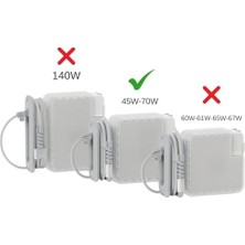 MacBook Şarj Adaptör Kılıfı 70W Usb-C Uyumlu A3434 A3426 A3401 A3112 A2992 A2918 | 45W Magsafe 1-2 A1466 A1465 Adaptör Koruyucu Sert Kapak Kablo Düzenleyici