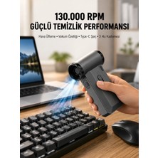 Mey ® 130000 Rpm Çok Fonksiyonlu Şarjlı Hava Üfleme ve Vakum Temizlik Cihazı Najmaddin