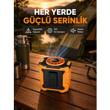Najmaddin Karg Turbo Mini Taşınabilir Fan – 100 Kademeli Dijital Hız Kontrolü ve Type-C Şarj