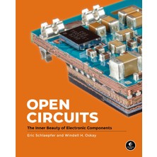 Hepta Collection Open Circuits: The Inner Beauty Of Electronic Components