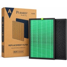 Purmed Coway AP-1018F & AIRMEGA 200 Hava Temizleyici Uyumlu Hepa + Petek Karbon Filtre Seti