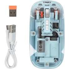 Sepetopia Ofis ve Günlük Kullanım Için Mavi Bluetooth Kablosuz Mouse